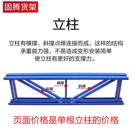 971货架立柱杆仓库家直销货架储立柱落地式仓配件零件厂中型装服
