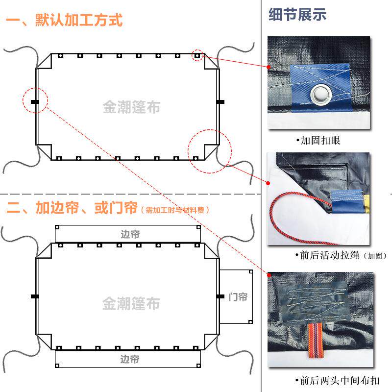 车用篷布挂车大货车防雨布货车汽车蓬布防水防晒篷布加厚