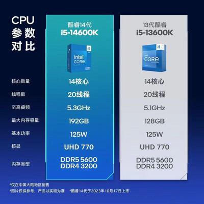 酷睿I5 14600K盒装台式电脑CPU处理器