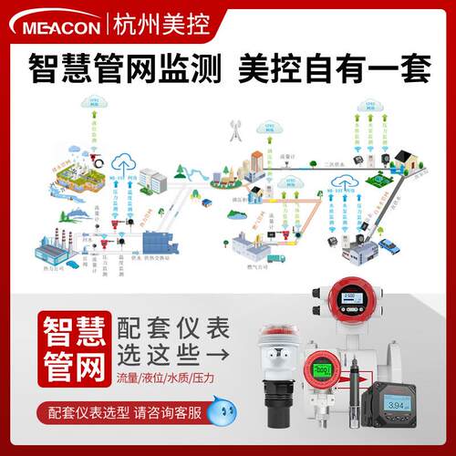 智能无一体化超声波液位计位分体式四线液制物联网物线MIK-MP-C超