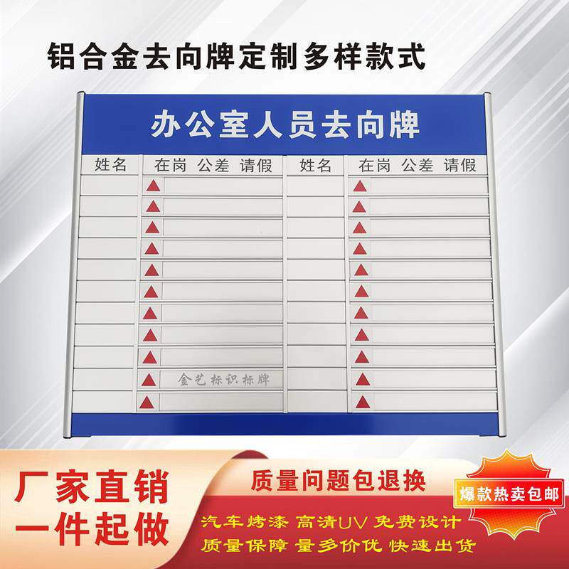 办公室人员去向牌烤漆指示牌公司员工岗位牌在岗状态标识牌定制