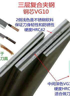 VG10夹钢板三层复合青纸刀胚条料不锈淬火HRC60厚2至2.5mm直销