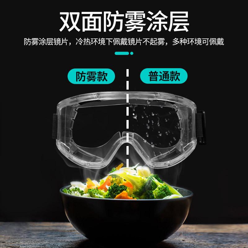 护目镜飞沫飞溅防护防尘透气眼镜