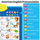 Wall Alphabet Chart Talking Letters Electronic ABC English