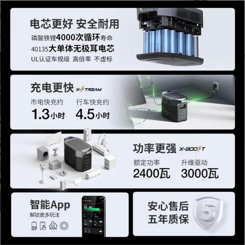 正浩DELTA 德2max 户外电源2度电大容量2400W大功率户外应急备用