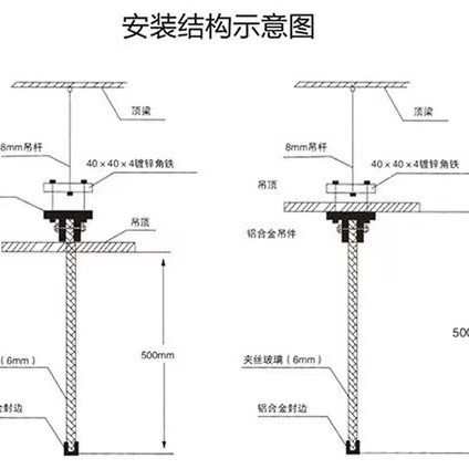 固定式防火玻璃挡烟垂壁夹丝玻璃双层夹胶玻璃钢化玻璃公共场合用