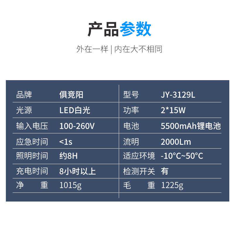 JY03129L双头应灯LE-D可充电停电照明3W安全3129L急疏散指示灯