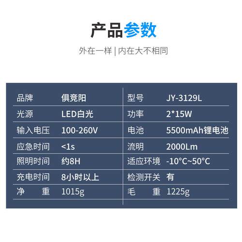 JY03129L双头应灯LE-D可充电停电照明3W安全3129L急疏散指示灯
