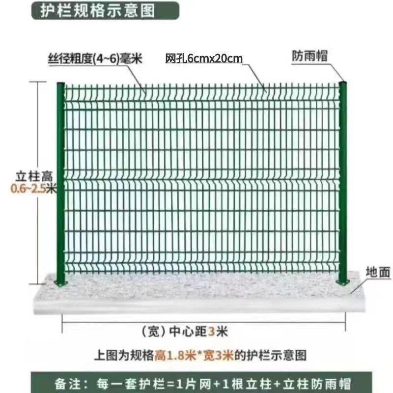 桃型柱护栏网隔离栏高速公路护栏网养殖业防锈网网格花园鱼塘庭院