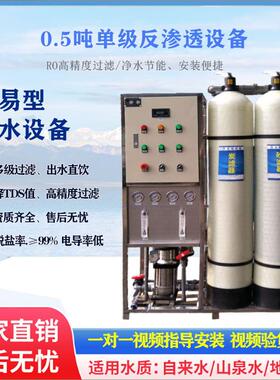 0.25吨0.5吨小型纯水水处理设备防冻液玻璃水车载尿素化工水处理