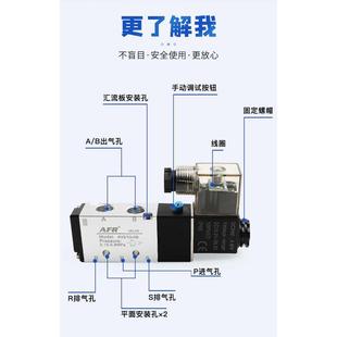 气动阀岛二位五通双头双线圈电磁阀换向阀控制气阀组4V220 320