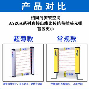 正面检测超薄AY20A微小型安全光栅光幕红外对射防夹手保护传感器
