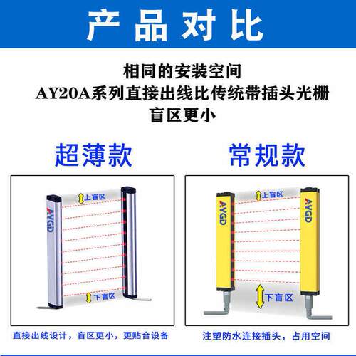 正面检测超薄AY20A微小型安全光栅光幕红外对射防夹手保护传感器