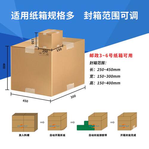 肖卡高特全自动立式伺箱服速开箱机 XHX调味品开纸箱自动封底成型