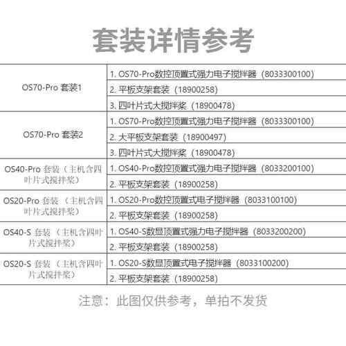 新款北京大龙顶置 式电动搅拌器OS2O0S/S40-Pro型-实验室机械搅拌
