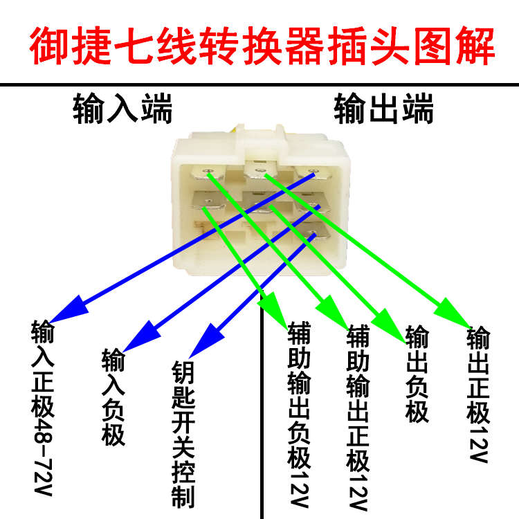 御捷电动汽车轿车转换器 御捷马单插头七线转换器变压器DC转换器