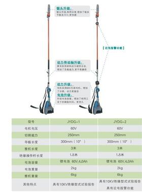 10寸链操条电动高枝修锯JYD长G-1园林剪锯作杆1RGS.5m