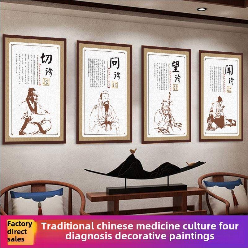 中医理疗四诊海报健康养生宣传挂图中医馆文化展板励志提问和剪纸