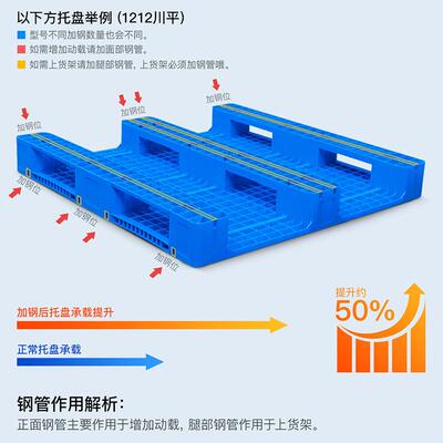 双面塑料托EBJ盘叉车面平塑胶物卡板栈板流板垫板仓库货架防潮地