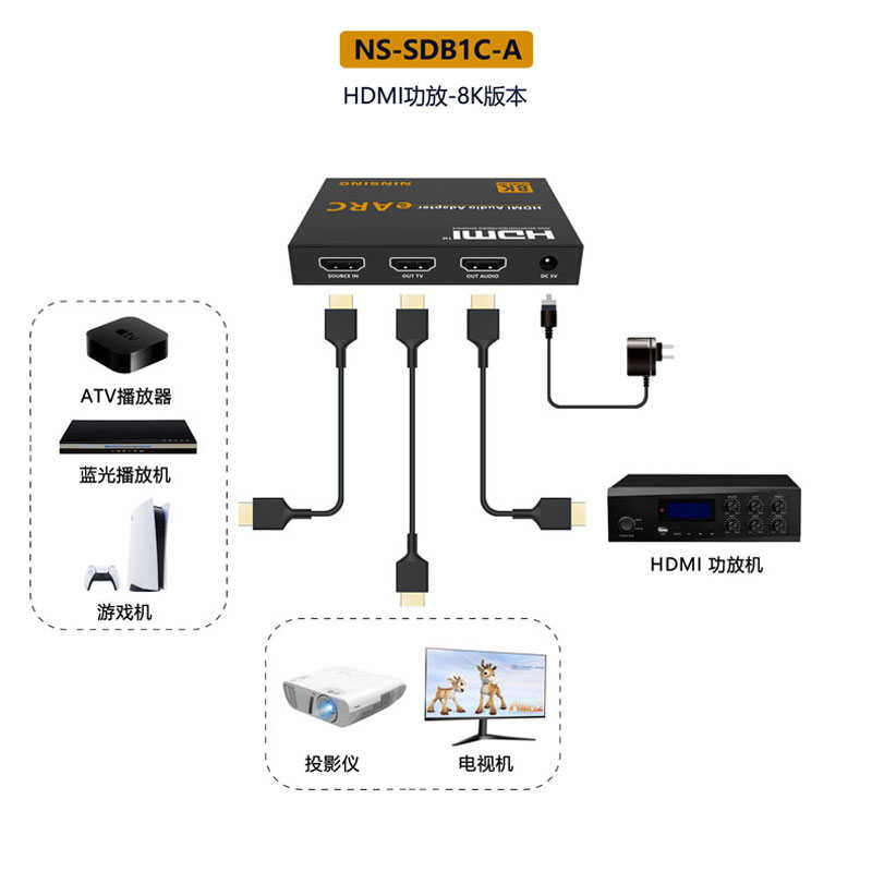 8karc音频hdmi回音壁sonos 处理器音箱  霸 bose声 earc条形120hz