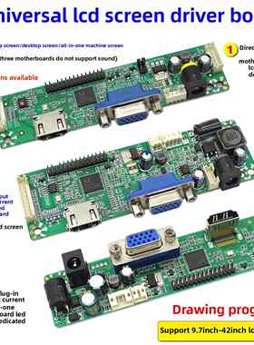 乐华显示主板Hdmi+VgaMe。Rt2281高清Lcd驱动板恒流集成同人AI