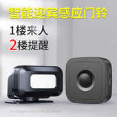 欢迎光临感应器店铺门口进门提醒迎宾语音播报器分体式 门铃提示器