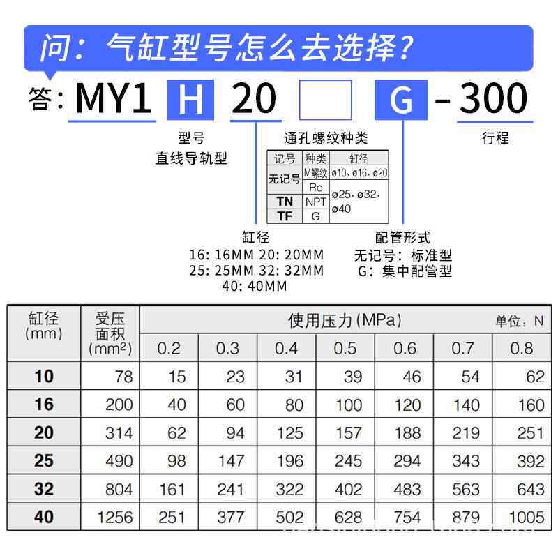 机械式无723杆气缸H带直线导轨MY116 020 25 32 10 200 300 40 05
