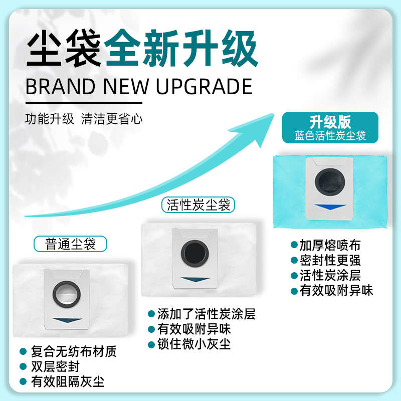 配扫地机器人T10/T20/X1尘袋配件PRO OMNI集尘垃圾袋清洁液