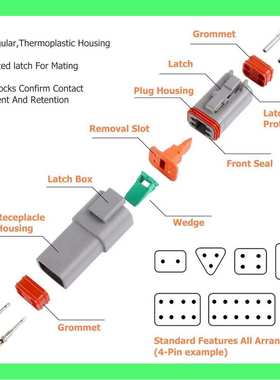 94pcs批发套装接器216防水汽车连-盒装 /公母针系列接插件 dt