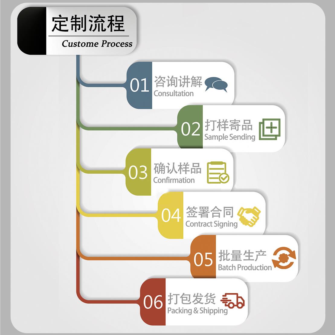 IP66超载+保护定制S U D8系列倒电磁制动制一SU500KG/体型挂舞台