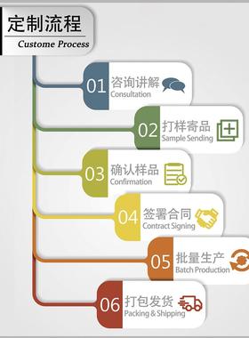 铝SU系列正挂6倒挂IPSU500KG/6电磁光刹车灯舞美合金 舞台环链电