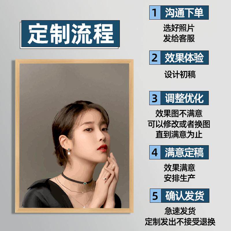 V45O画画diy数字油画定 制照片填充涂色人像人物手工填色油彩手绘