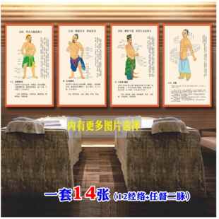 人体十二经络穴位图十四经络正经皇帝内经图解大挂图海报挂画