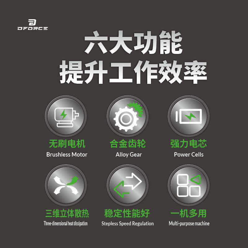 20V锂电无刷角磨机打磨机小型切割机磨光多功能电动工具锂电便携