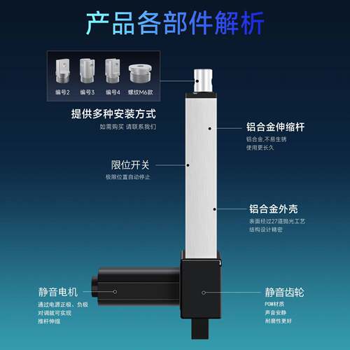 电动推杆伸缩杆工业级大推力直流往复电机直线行程升降杆 IP3000L