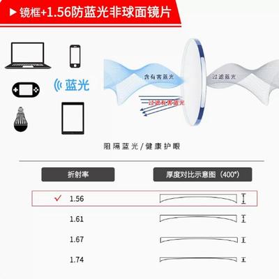 高档抗光光防辐射近视眼镜男士变色配网红度数眼大蓝脸平黑框睛框