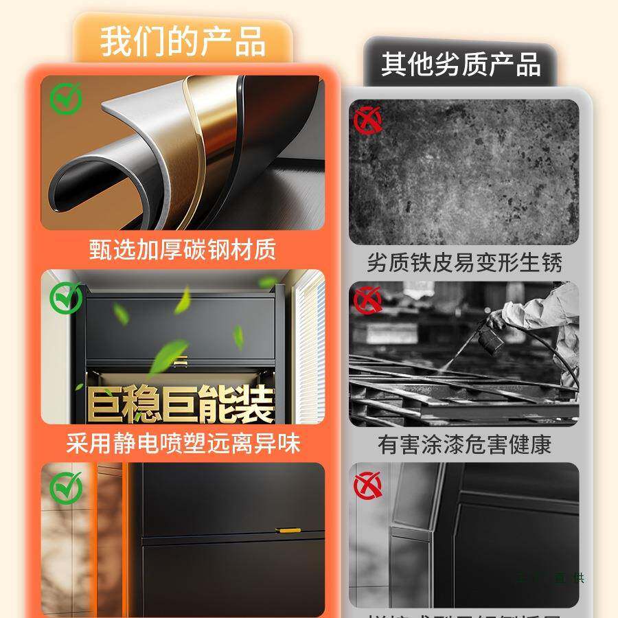 家用阳台储物柜一体防水防晒杂物衣柜落地书柜置物架铁皮收纳柜子
