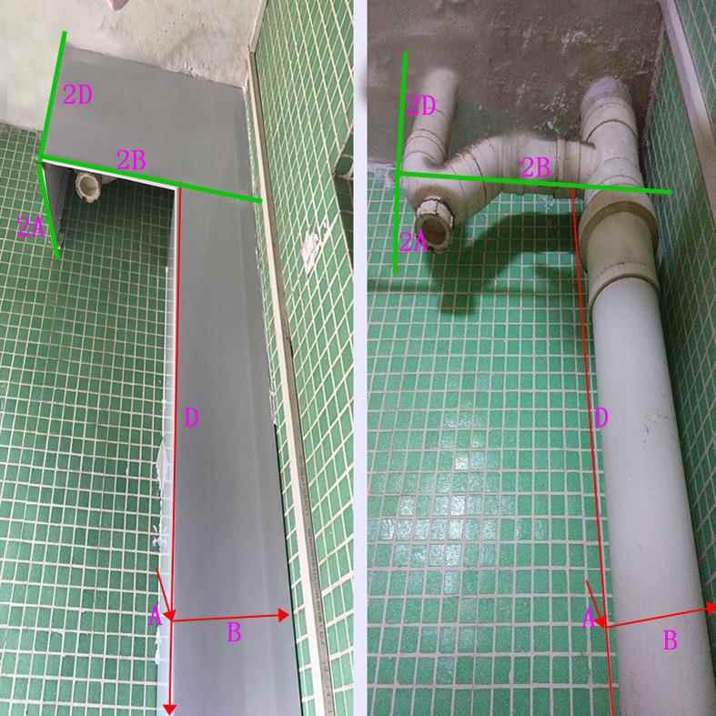 pvc包管神器卫生间下水管道遮挡装饰护角遮丑挡板材料厨房天然气