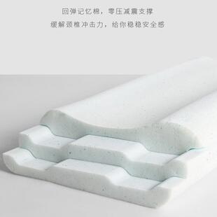 慢回弹凝胶颗粒记忆棉高低可调节切割枕头异型三层形波浪B型枕芯