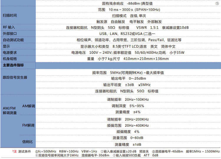 Анализаторы спектра 现货安泰信ga4033tg/4063-tg数字频谱仪测试仪9k-3ghz频谱分析仪