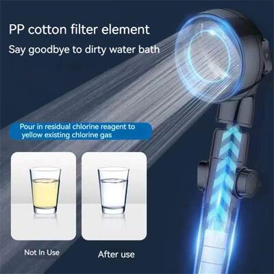 Replacement Shower Head Cotton Filter Set Water Purification