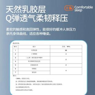 I9F76956M5EK叠乳胶记棉床垫软垫垫家用可折榻榻米床宿舍忆高密度