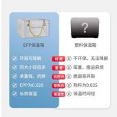 雪地人EPP泡沫保温箱手提大号加厚冷藏箱大容量户外摆地摊厂