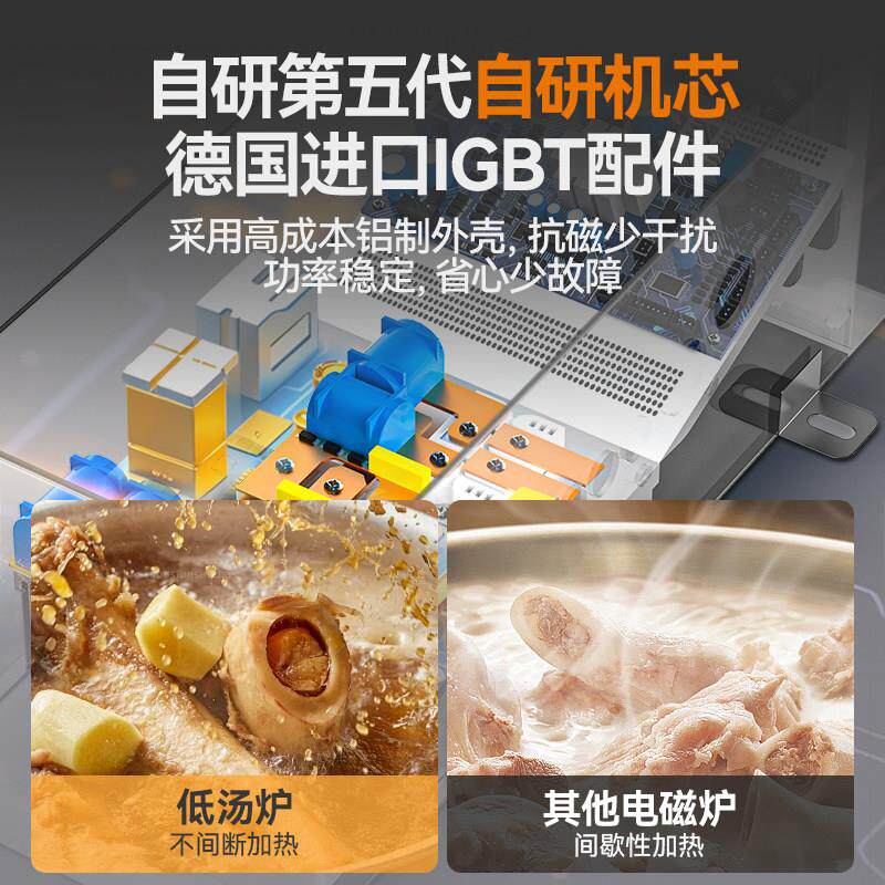 麦大厨商用电磁炉低汤炉15000W大功率平面烧水煲汤炉吊汤炉矮汤炉
