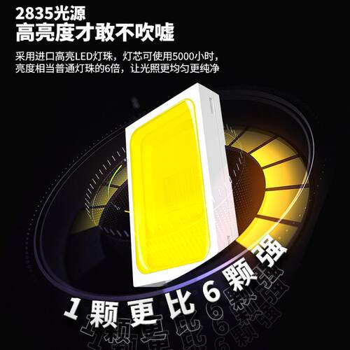 led黑金刚投光灯100WSMD大功率泛光灯200W车间照明灯庭院户外射灯