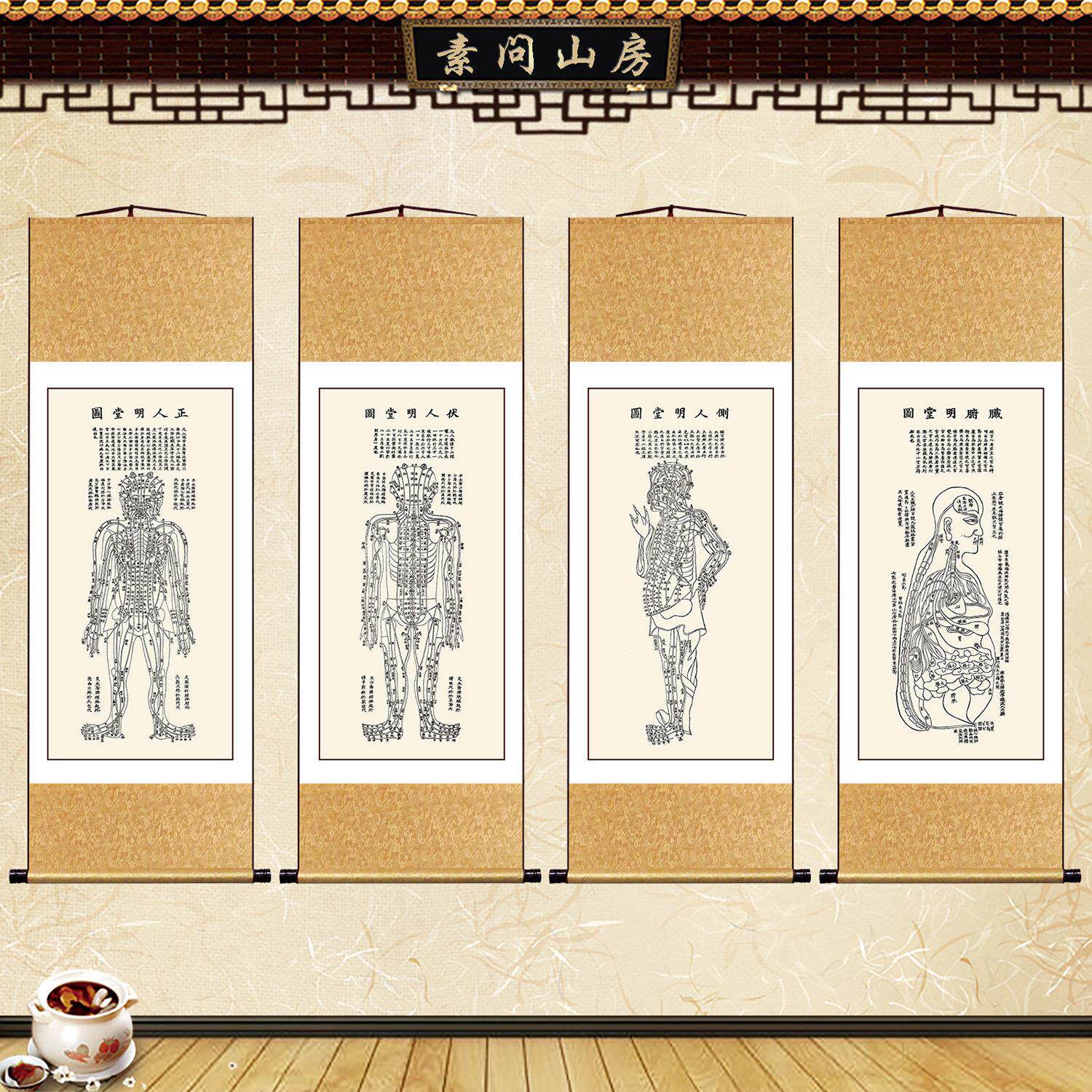 中医养生馆装饰画经络经脉穴位图正人伏人侧人脏腑明堂图高清卷轴