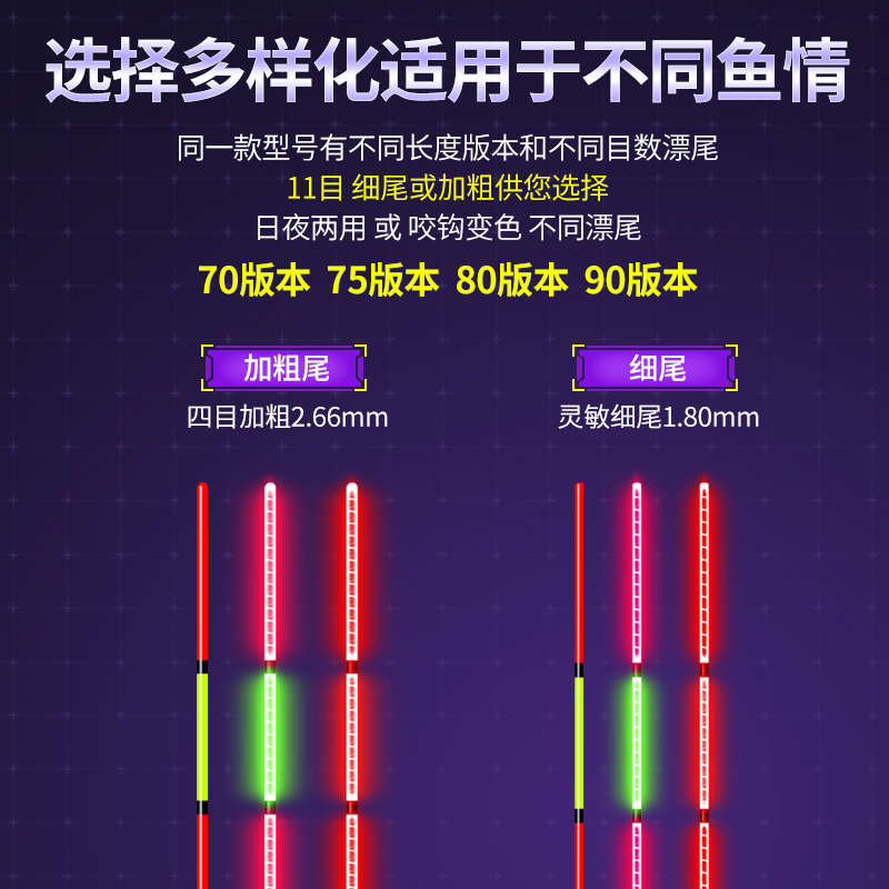 超长硬尾长尾行程鲢鳙翘嘴日夜两用咬钩变色加粗大物流氓漂长杆