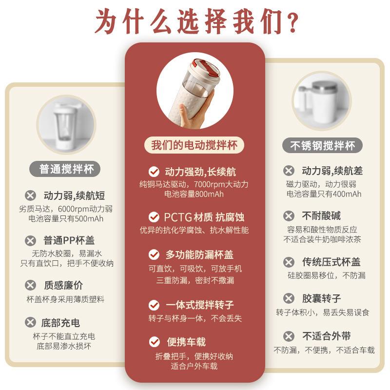工厂直供随手杯 电动磁力搅拌杯 奶茶咖啡杯子 新款摇摇杯