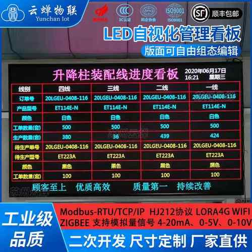 LED屏幕显示屏生产车间管理电子看板二次开发modbus串网口包邮