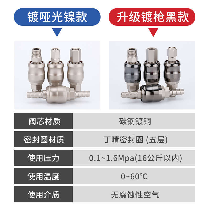 C式空压机自锁接头耐高压气泵配件风炮管公母快插PU管快速接头8mm